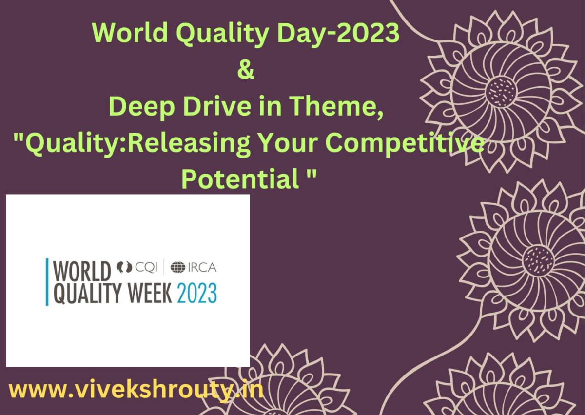 World Quality Day-2023 & Deep Drive in Theme, “Quality: Realising Your Competitive Potential”